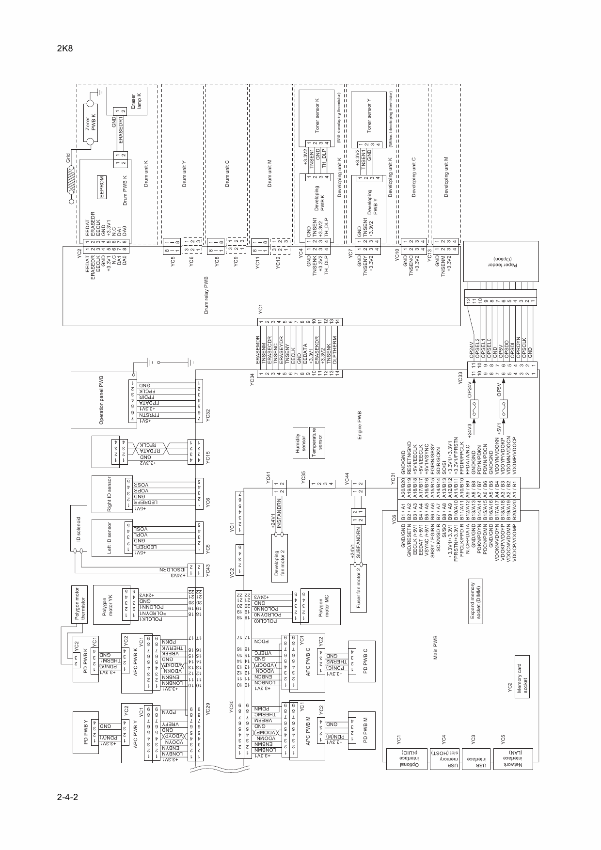 KYOCERA ColorLaserPrinter FS-C5350DN Parts and Service Manual-5